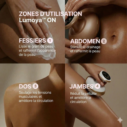 MASSEUR LUMOYA DERM® SCULPTPRO™ UNE PEAU PLUS FERME , PLUS TONIQUE